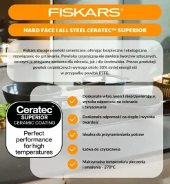 FISKARS HARD FACE 1075525 Rondel 2,5 l z pokrywką / powłoka Ceratec™ Superior