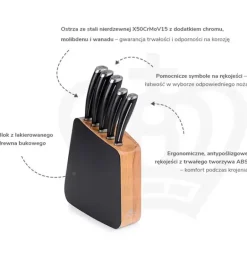 GERLACH LOFT Komplet 5 noży w bloku + ostrzałka 3w1 Granitex