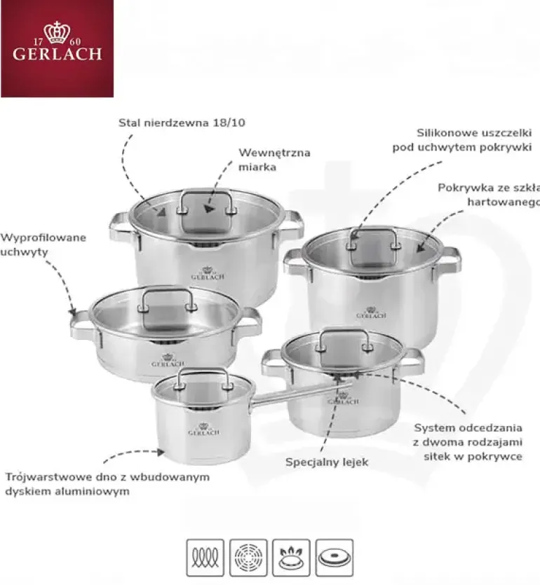 GERLACH PRESTIGE PLUS Komplet Garnki z pokrywkami 10 el / stal nierdzewna / INDUKCJA