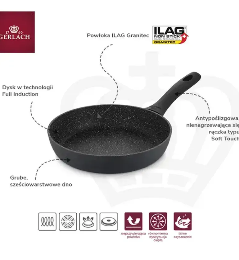GERLACH PRIME Komplet Garnki z pokrywkami 6 el + patelnie Gerlach Granitex 20, 24, 28 cm+ pokrywki