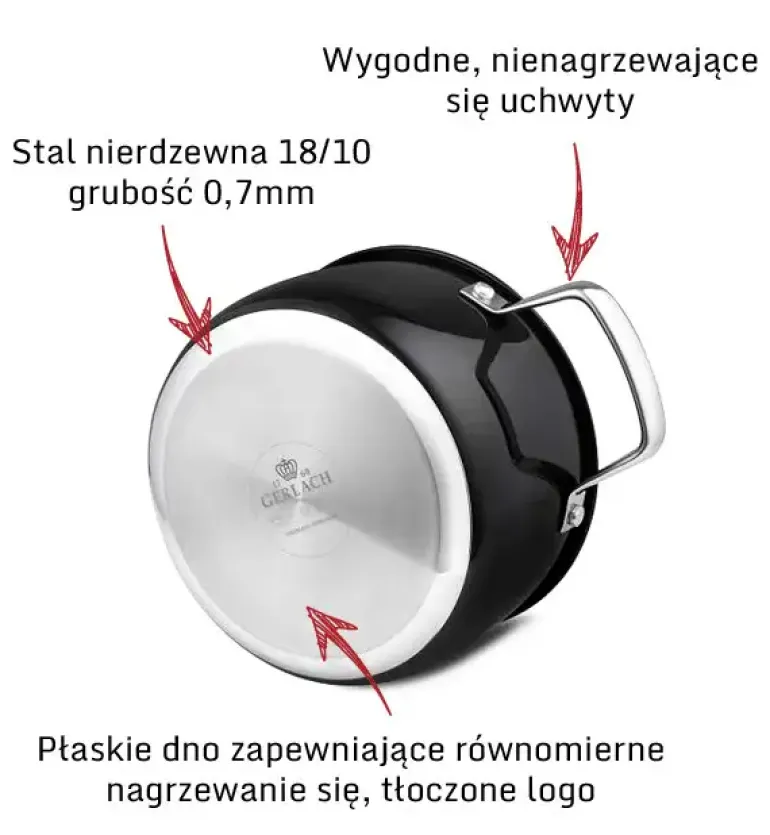 GERLACH PRIME Komplet Garnki z pokrywkami 6 el + patelnie Gerlach Granitex 20, 24, 28 cm+ pokrywki