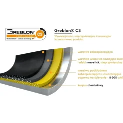 KonigHOFFER FEGATO Garnek granitowy z pokrywką 6,2 L / Greblon C3 Granite