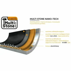 KonigHOFFER HARRISON Patelnia 30 cm / powłoka Multistone / indukcja