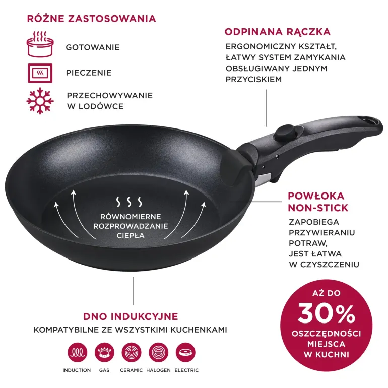 MG HOME CLEVER KITCHEN ZESTAW 3 PATELNI 20/24/28 CM Z ODPINANĄ RĄCZKĄ