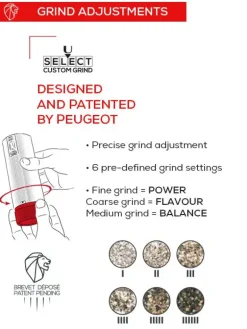 PEUGEOT LINE ELECTRIC Młynek do pieprzu 15 cm / karbon / elektryczny