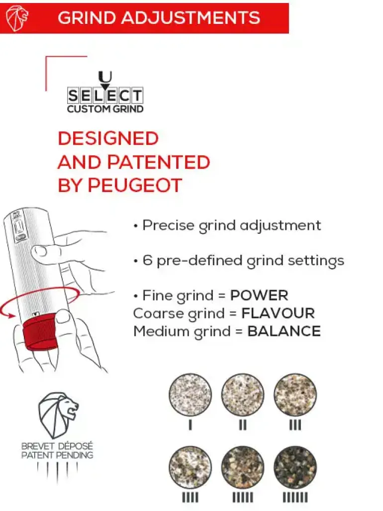 PEUGEOT LINE ELECTRIC Młynek do pieprzu 15 cm / karbon / elektryczny