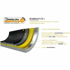 STARKE PRO EMBOSSED Patelnia 28 cm / MARBLE PLUS / indukcja