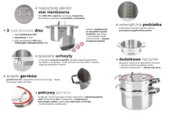 WYPRZEDAŻ! ZWIEGER KLASSIKER Komplet garnków z pokrywkami 10 el / stal nierdzewna SS 304 / BRAK POKRYWKI 18 CM W KOMPLECIE