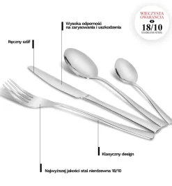 ZWIEGER ALVENA Sztućce Komplet 72 elementy dla 18 osób - stal 18/10