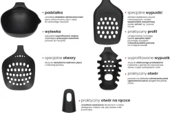 ZWIEGER BLACK STONE Podbierak 35 cm / Tworzywo sztuczne