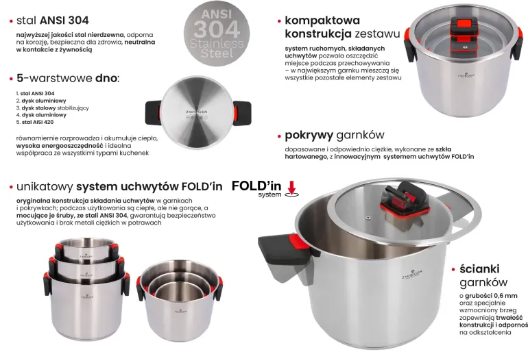 ZWIEGER KOMPACT Komplet 3 garnków z pokrywkami + Brytfanna Practi Plus/ stal nierdzewna