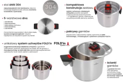 ZWIEGER KOMPACT Komplet 3 garnków z pokrywkami / stal nierdzewna