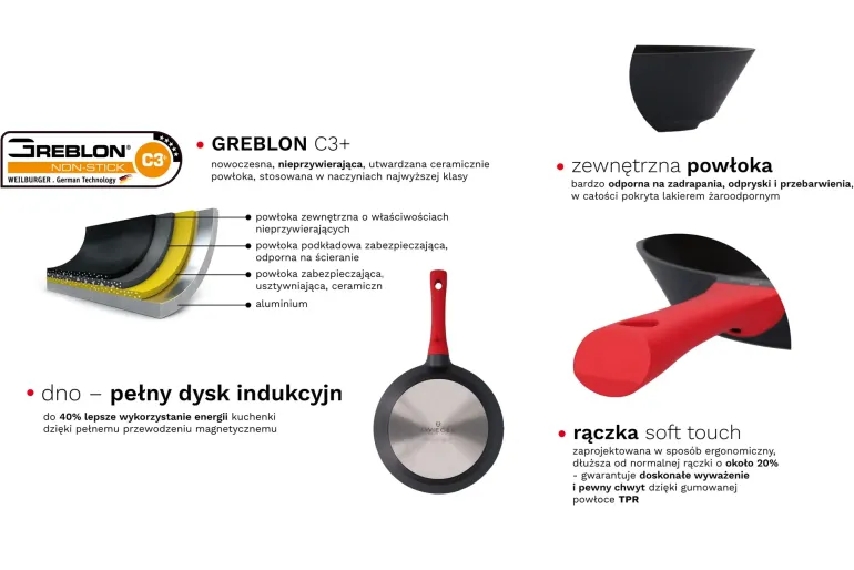 ZWIEGER OBSIDIAN Komplet patelni 24, 28 cm + pokrywki + patelnia grillowa 28 cm / powłoka GREBLON non- stick