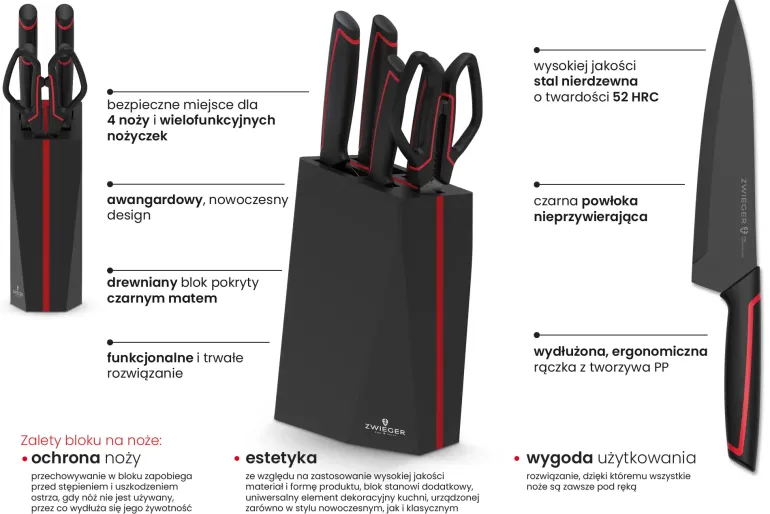 ZWIEGER RED LINE Komplet 4 noży w bloku drewnianym czarnym + nożyczki + ostrzałka RED LINE