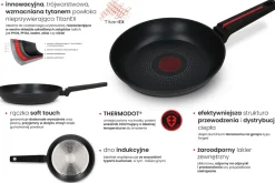 ZWIEGER RED LINE Patelnia 28 cm / powłoka nieprzywierająca TitanEX