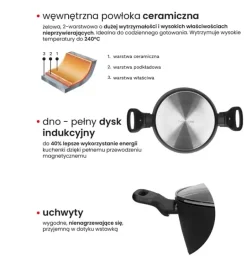 ZWIEGER STIGA Rondel 16 cm | aluminium | powłoka ceramiczna | indukcja